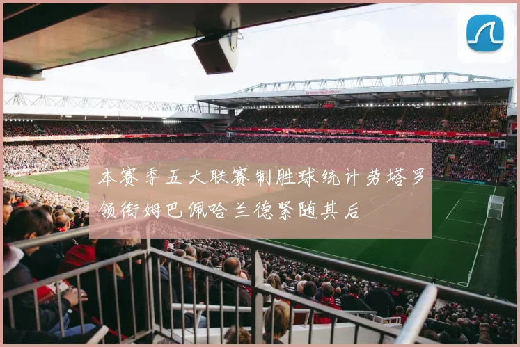 本赛季五大联赛制胜球统计劳塔罗领衔姆巴佩哈兰德紧随其后